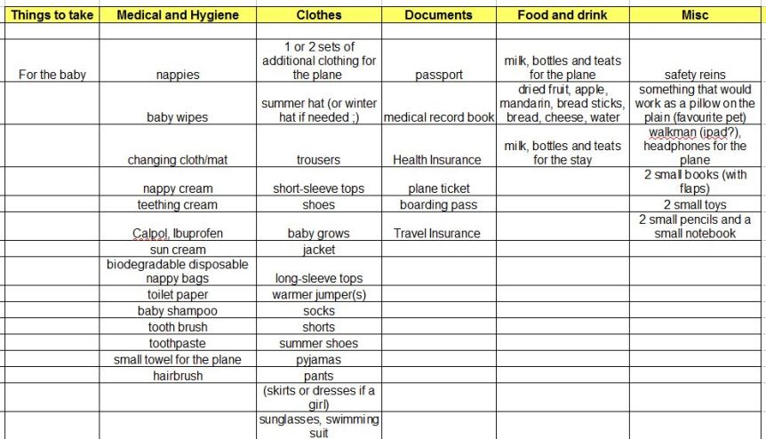 Checklist_ Travelling with a toddler_1